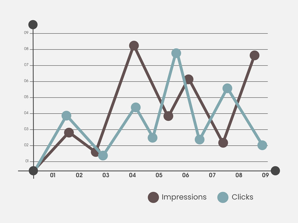 Search Engine Optimisation graph image